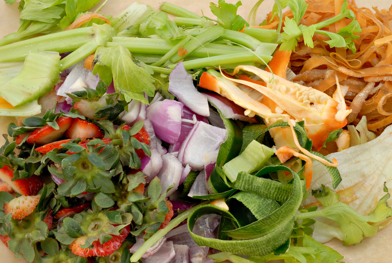 Green Solutions for Disposing of Personal Protective Equipment